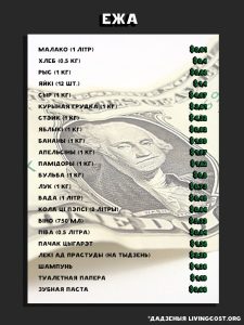 колькі каштуе жыццё ў Беларусі